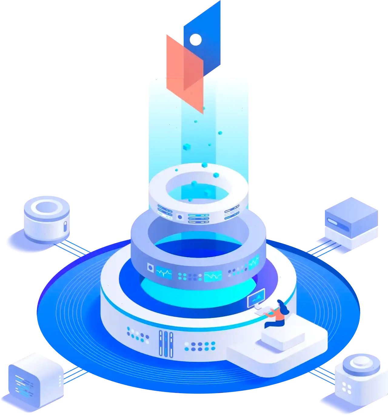 Ethera Inv handelsstrategie